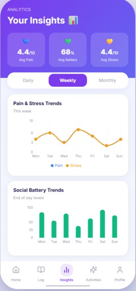 Life Pulse – screenshot 16