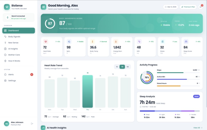 BioSense – screenshot 2