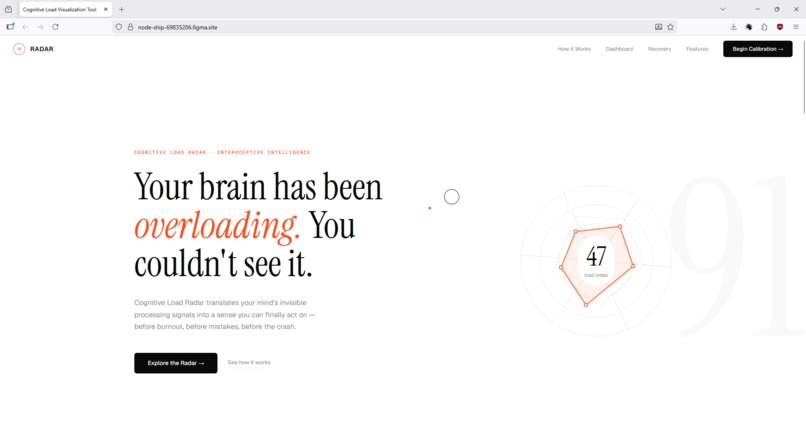 Cognitive Load Radar – screenshot 1