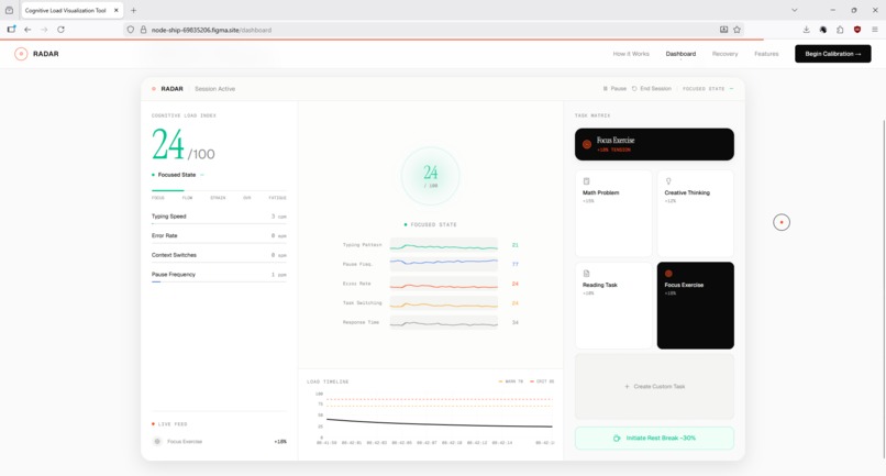 Cognitive Load Radar – screenshot 2