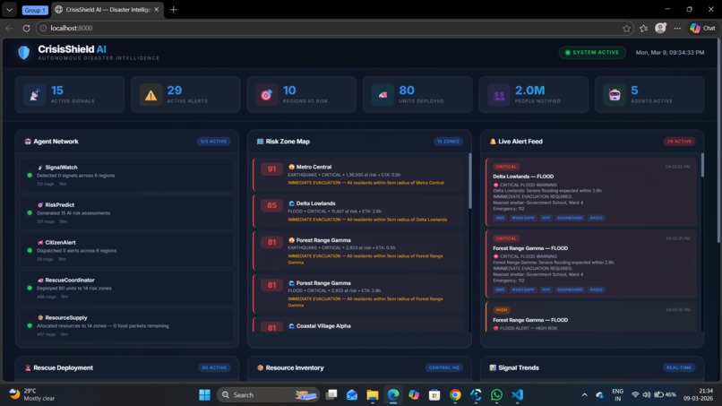 CrisisShield AI – screenshot 1