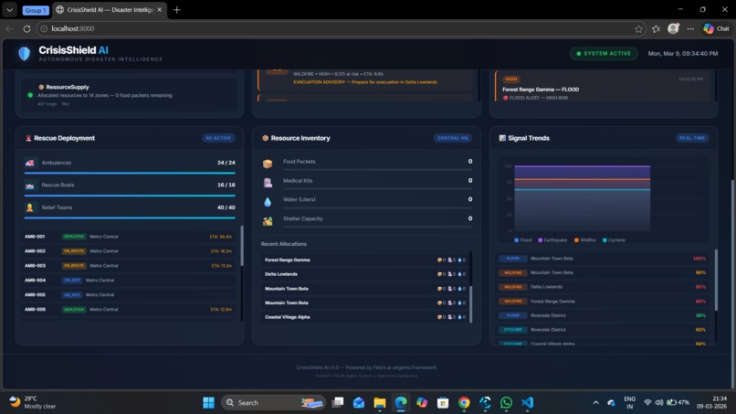 CrisisShield AI – screenshot 2