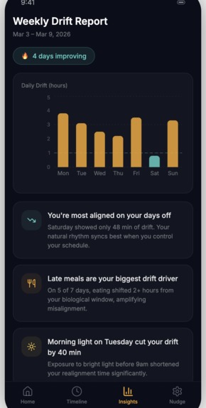Drift – screenshot 7