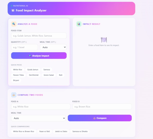 HormoneLens – screenshot 10