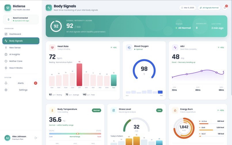 BioSense – screenshot 4