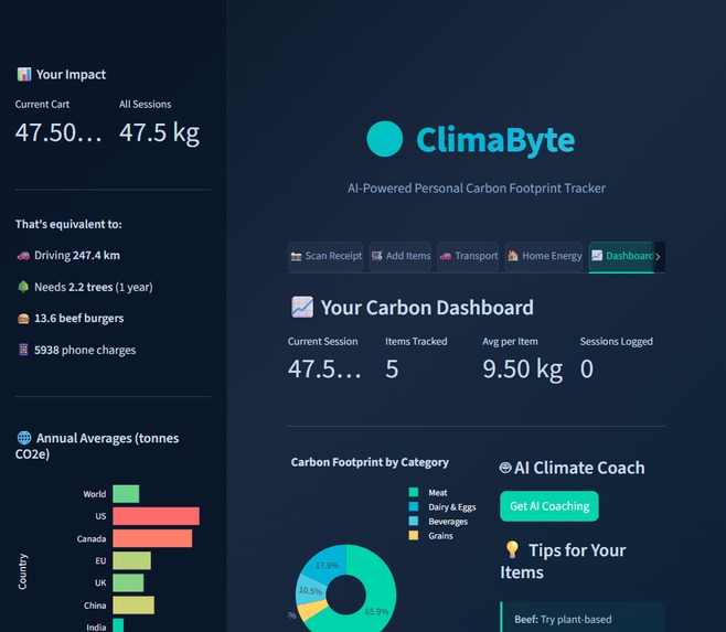 ClimaByte – screenshot 2