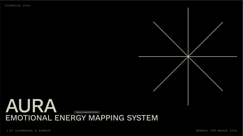 AURA Emotional Energy Mapping System – screenshot 1