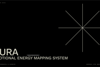 AURA Emotional Energy Mapping System