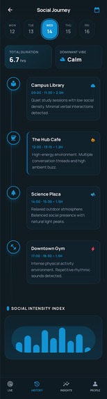 SocialSense – screenshot 12