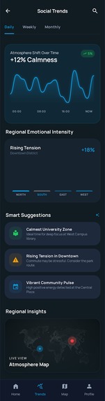 SocialSense – screenshot 15