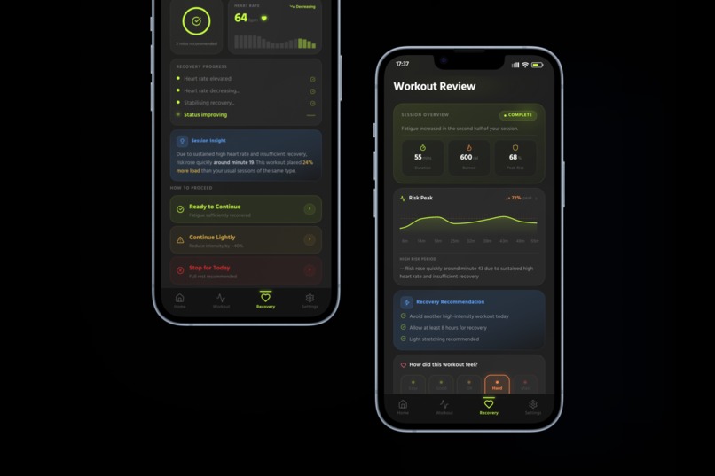 Limeo – screenshot 5