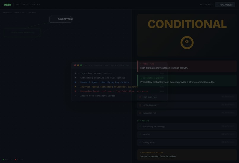 ADIA — Autonomous Decision Intelligence Agent – screenshot 4