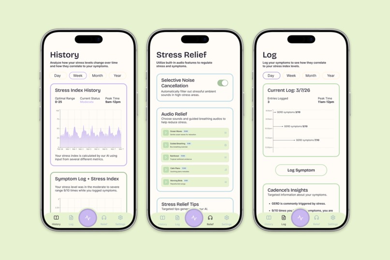 Cadence – screenshot 2