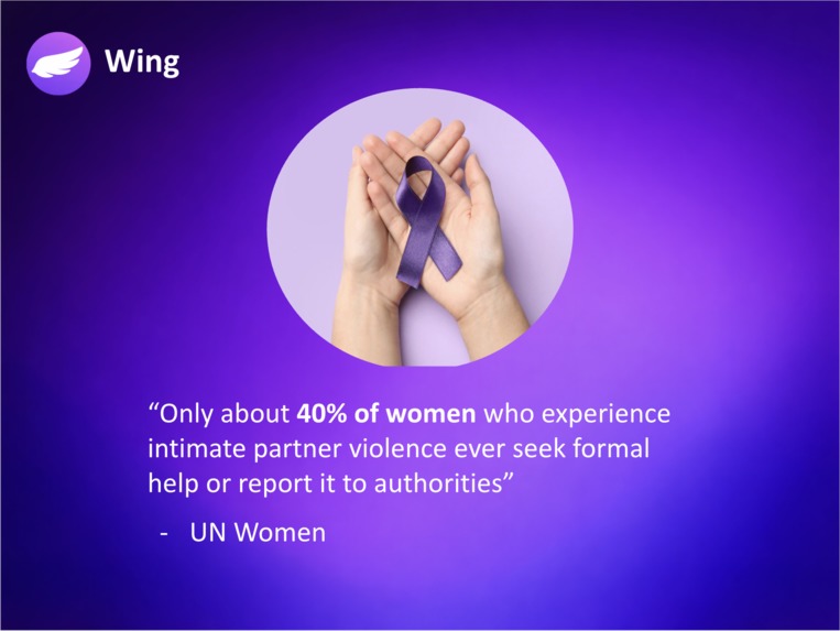 Wing – screenshot 2