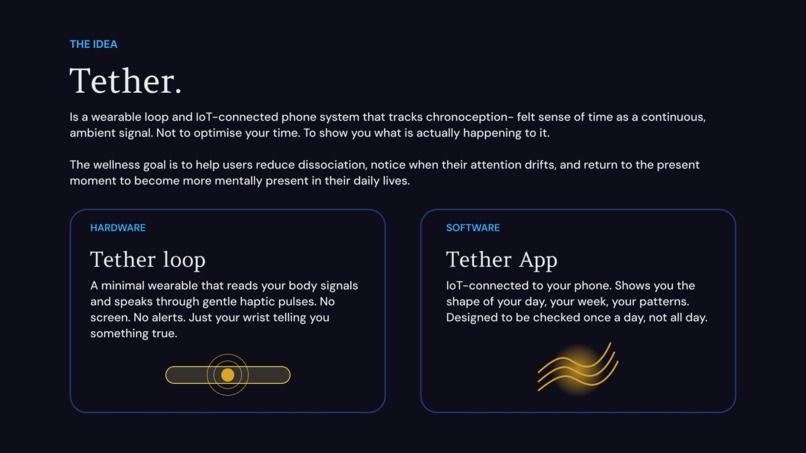 Tether – screenshot 1