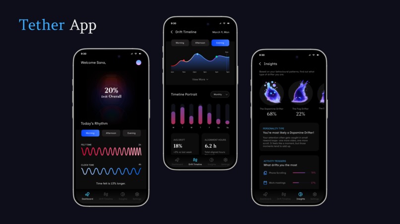 Tether – screenshot 2