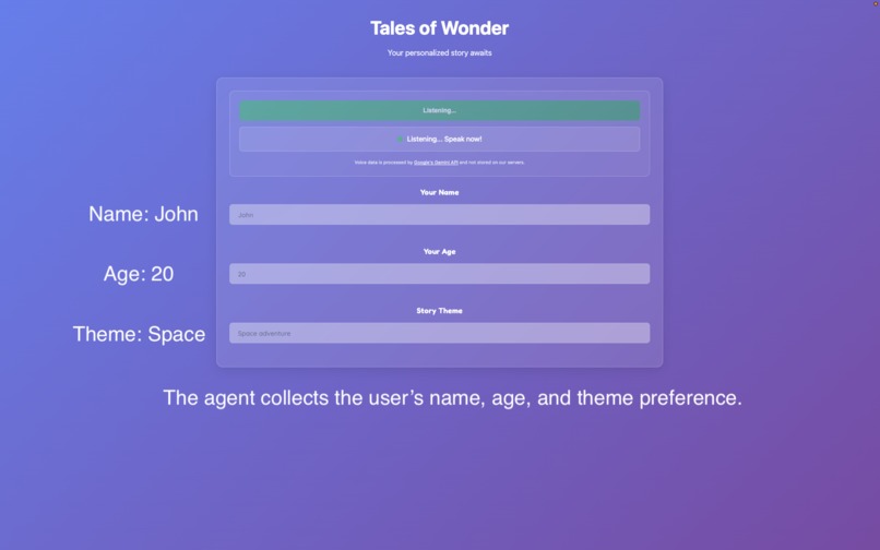 Tales of Wonder – screenshot 9