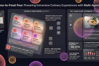 Menu To Food Tour