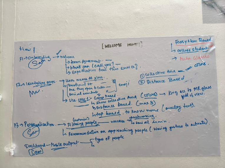 Tether – screenshot 2