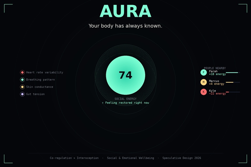 AURA – screenshot 1