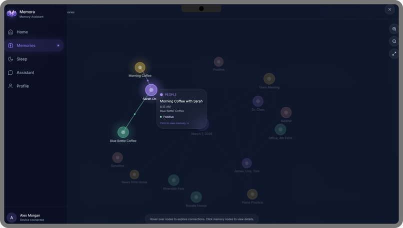 Memora - Cognitive Memory Assistant – screenshot 4