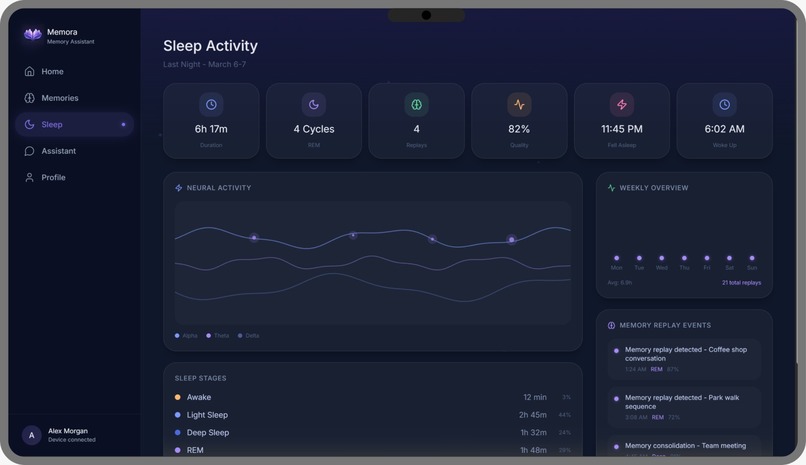 Memora - Cognitive Memory Assistant – screenshot 5