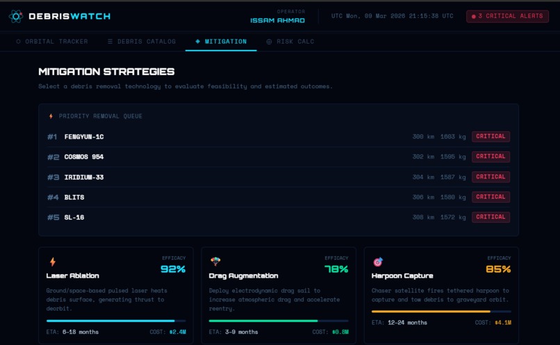 Debris watch – screenshot 3