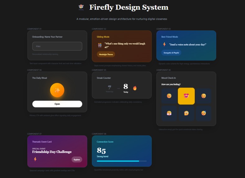 Firefly: Let's bring your circle a little closer today – screenshot 2