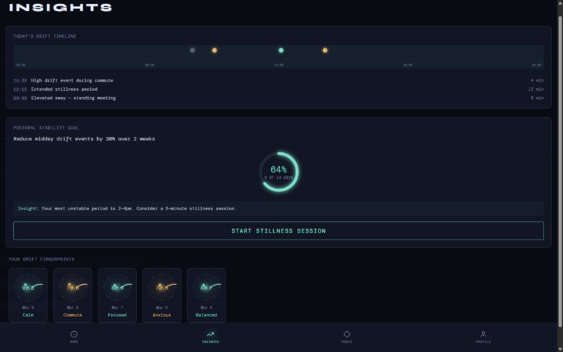 Drift Ink – screenshot 6