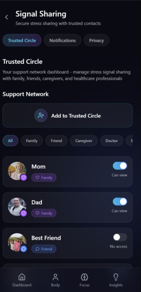 StressSense – screenshot 7