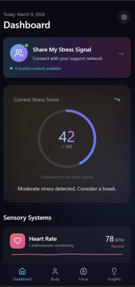 StressSense – screenshot 2