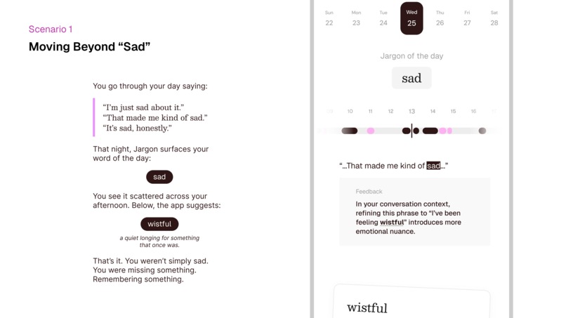 Jargon – screenshot 3
