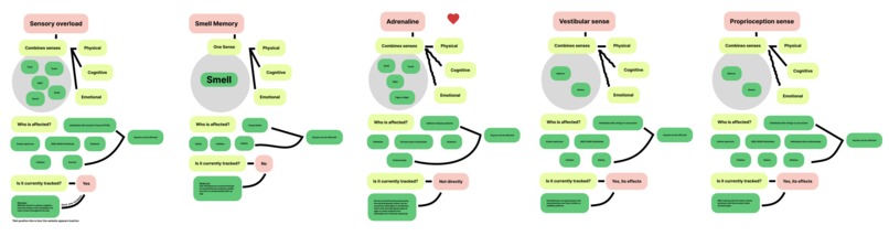 Apex Adrenaline – screenshot 1