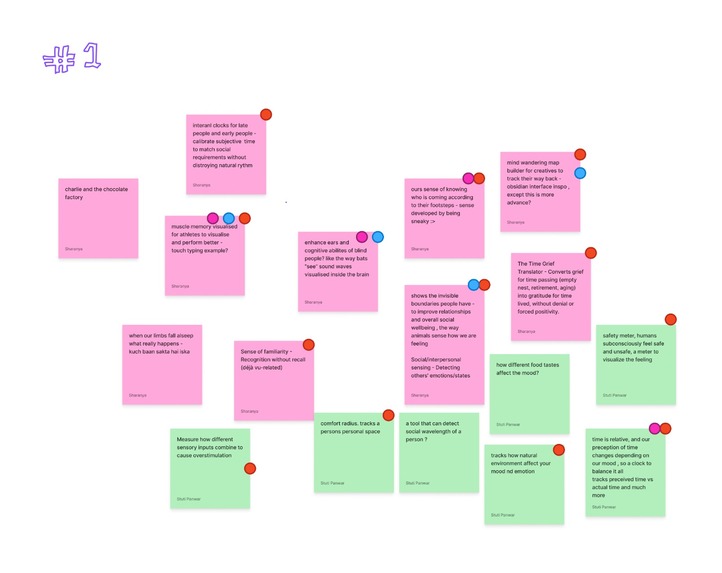 The First Time – screenshot 3