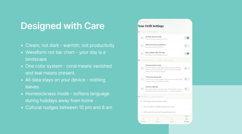 DRIFT – screenshot 4