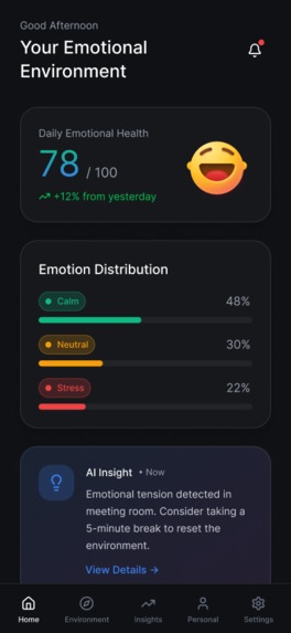  EmotionSense – Emotional Environment Intelligence – screenshot 5