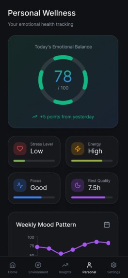  EmotionSense – Emotional Environment Intelligence – screenshot 6