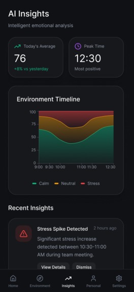  EmotionSense – Emotional Environment Intelligence – screenshot 8