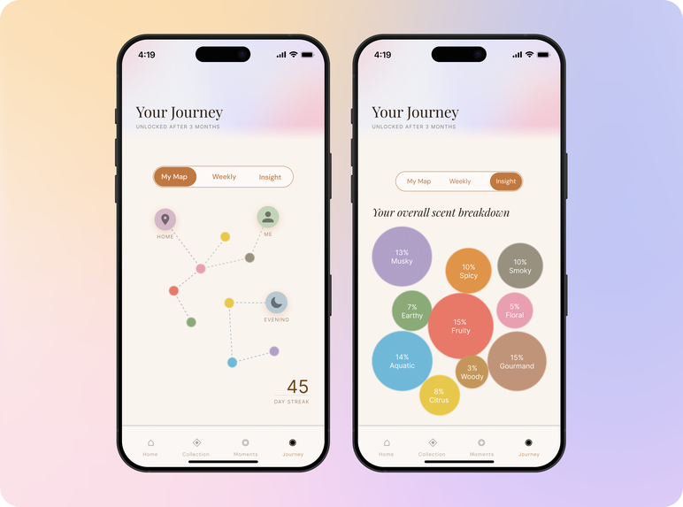 Scentier – screenshot 1