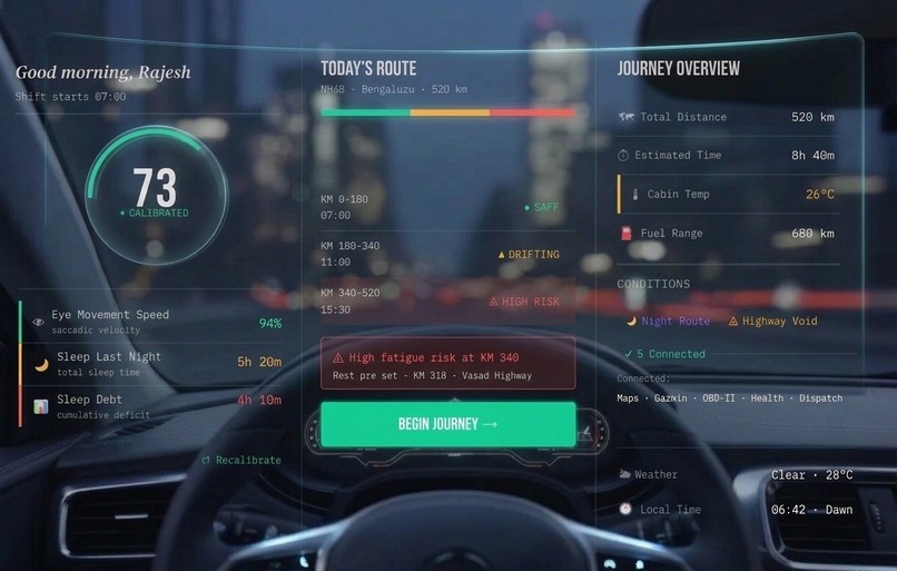 Vigil - Active Cognitive Modulator – screenshot 2