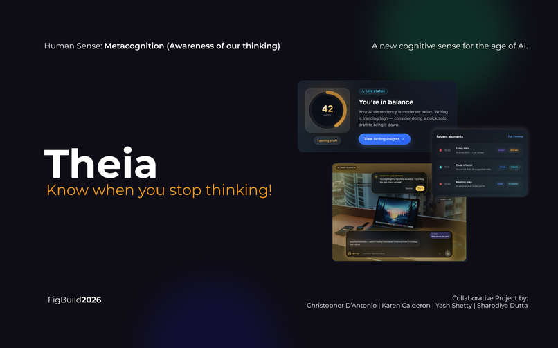 THEIA - Know when you stop thinking! – screenshot 1