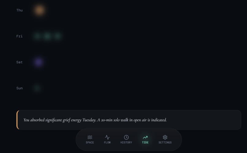 Tide – screenshot 4