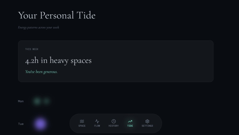 Tide – screenshot 5