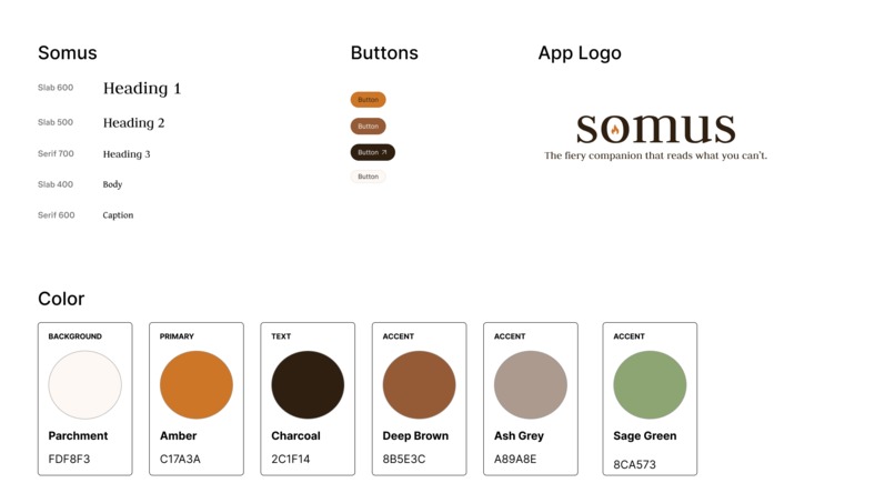 Somus – screenshot 2