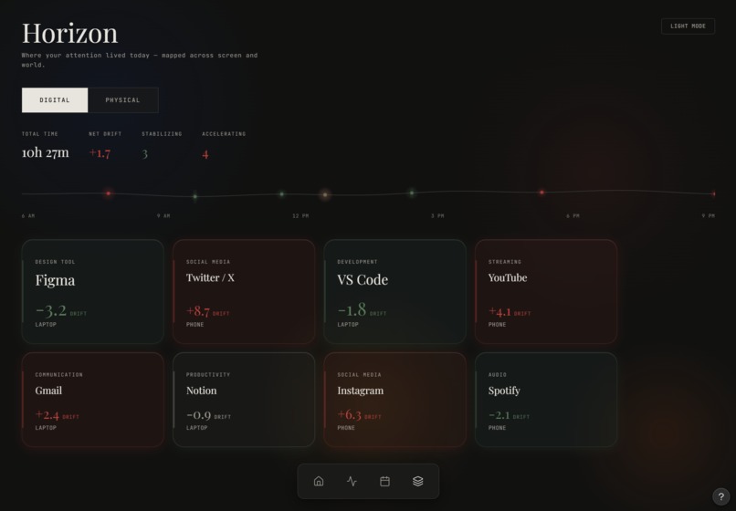 Drift – screenshot 2