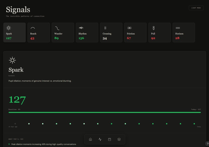 Drift – screenshot 3