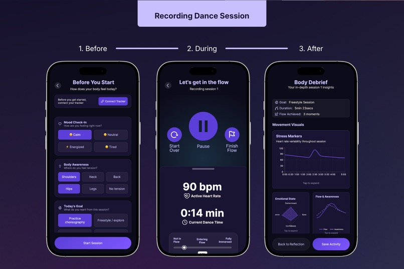FreeFlow: Ready. Set. Flow. – screenshot 3