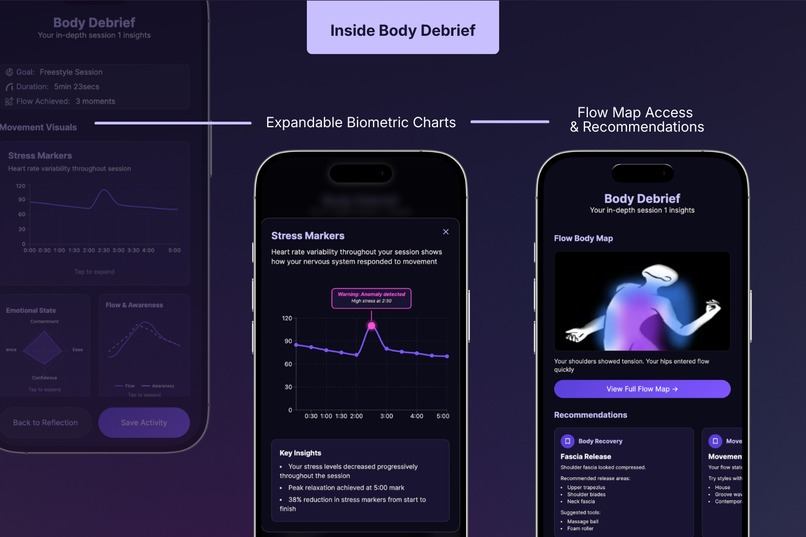 FreeFlow: Ready. Set. Flow. – screenshot 4