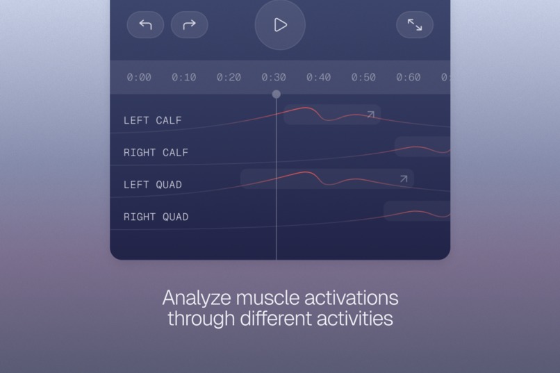 Proprio – screenshot 6