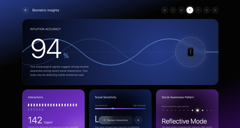 Gut Flow – screenshot 1
